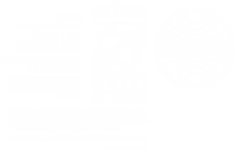 ILAC-MRA 17025